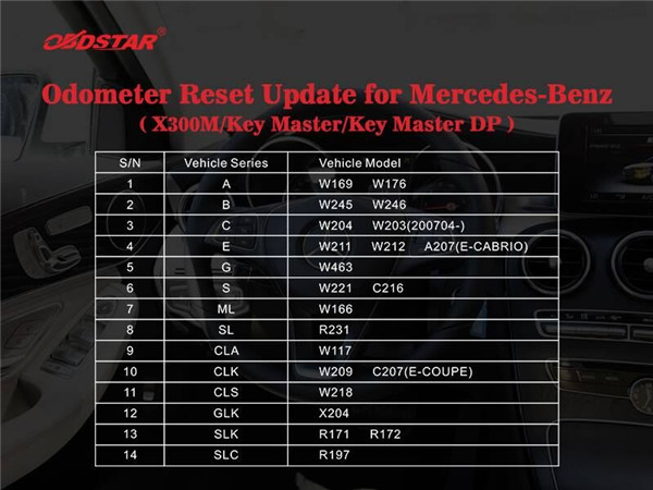 Cập nhật thiết lập lại máy đo tốc độ X300M của Mercedes-Benz: