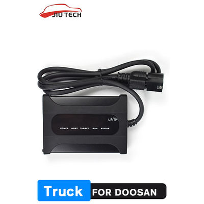 Doosan uVIM diagnostic tool